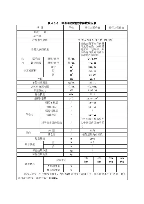 JL-G1A-300(300;40)