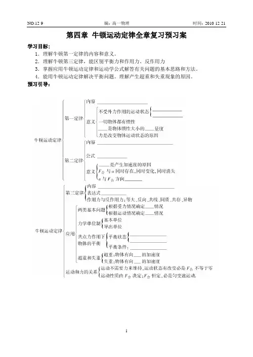 牛顿运动定律全章复习