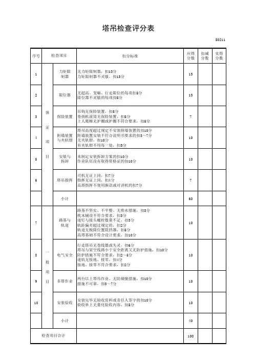 001-S0211_塔吊检查评分表