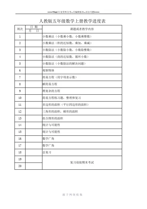 人教版五年级数学上册教学进度表