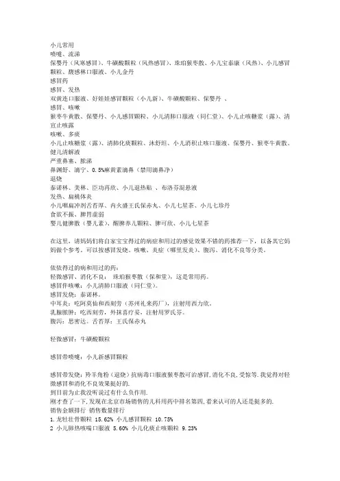小儿常用药物