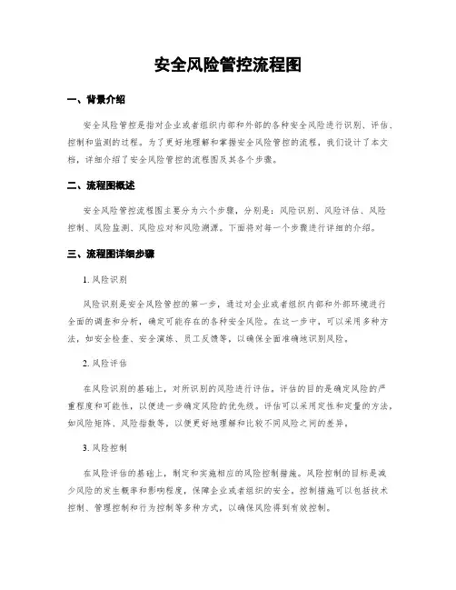 安全风险管控流程图