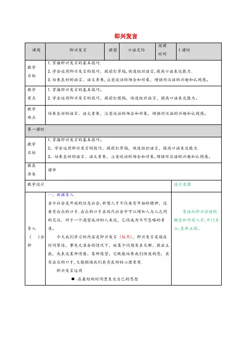 漳平市某小学六年级语文下册第四单元口语交际：即兴发言教案新人教版(2)