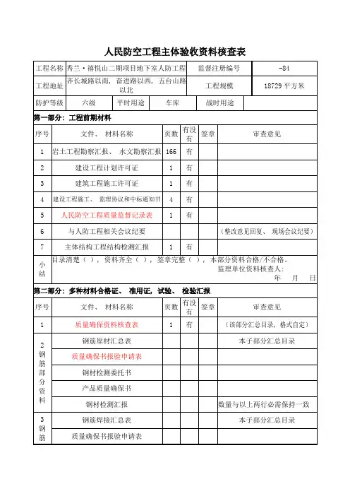人民防空工程主体验收资料核查表