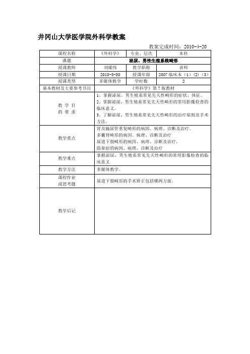 泌尿、男性生殖系统畸形(表格)