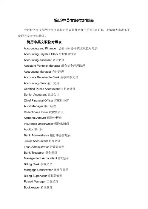 简历中英文职位对照表