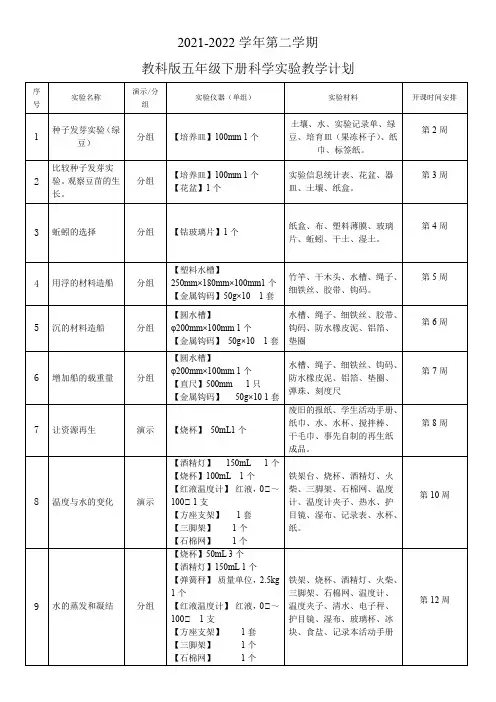 新改版教科版五年级下册科学实验教学计划