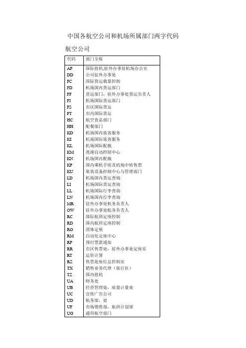 中国各航空公司和机场所属部门两字代码