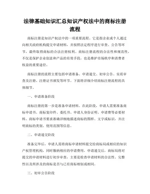 法律基础知识汇总知识产权法中的商标注册流程