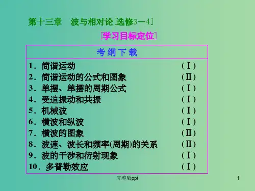 高考物理一轮复习 第13章 第1单元 机械振动课件(选修3-4) (2)