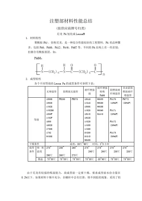 注塑部材料性能总结