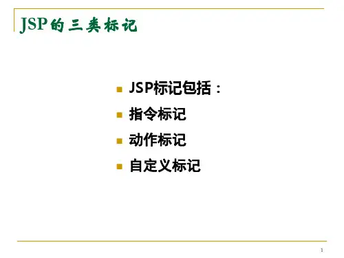 班级资料--JSP标记