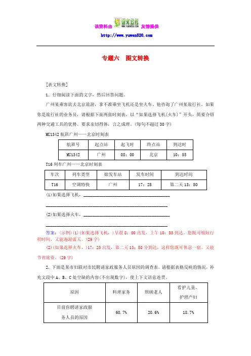 2020届高考语文一轮复习 专题6 图文转换课时作业(含解析)