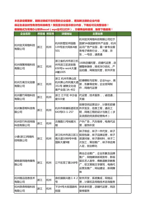 新版浙江省杭州网络运营工商企业公司商家名录名单联系方式大全150家