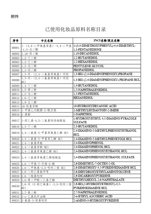 《已使用化妆品原料名称目录》