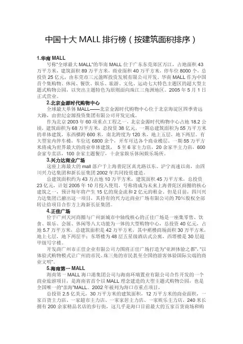中国十大MALL排行榜