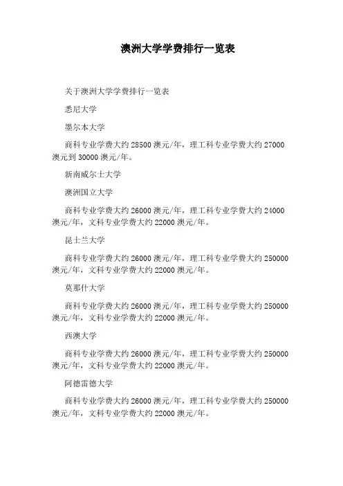 澳洲大学学费排行一览表