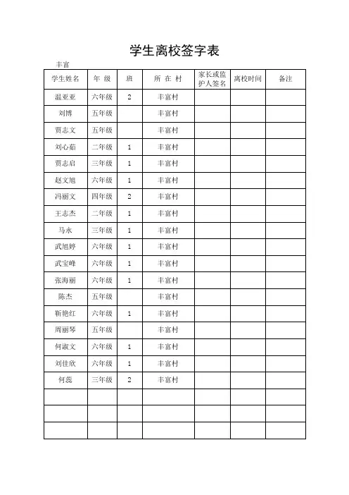 学生离校签字表