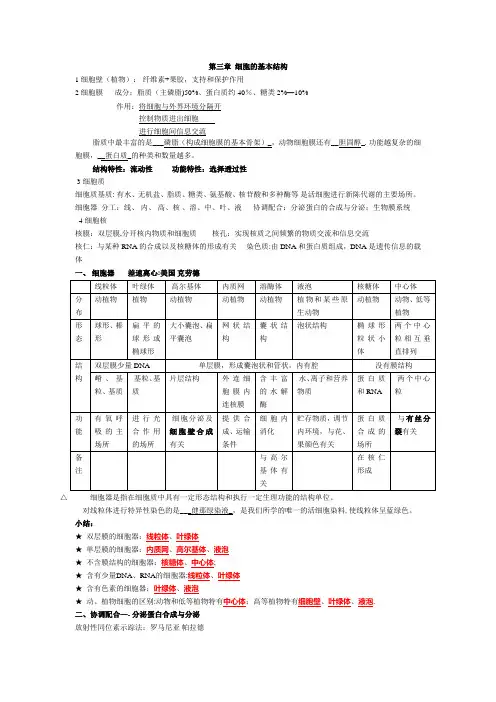 高中生物必修一第三章细胞的基本结构知识点
