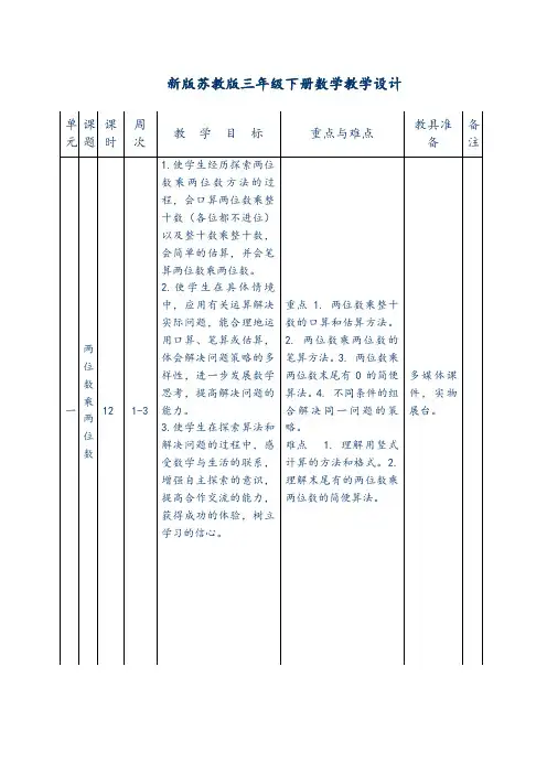 最新苏教版三年级数学下册教学设计含教学反思