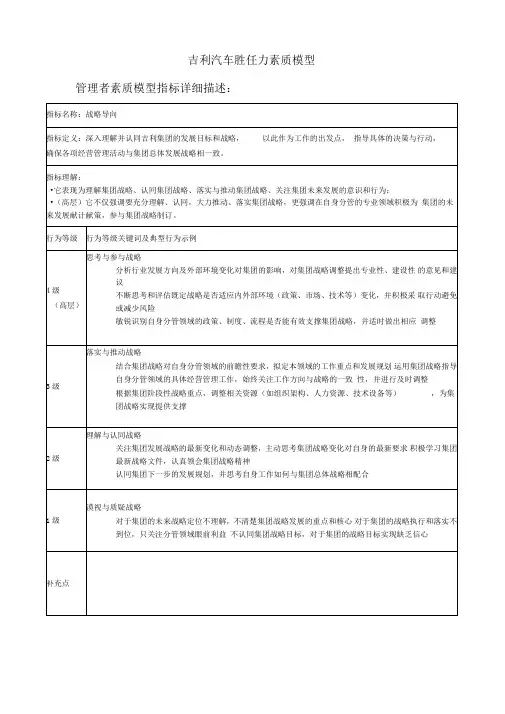 吉利汽车胜任力素质模型