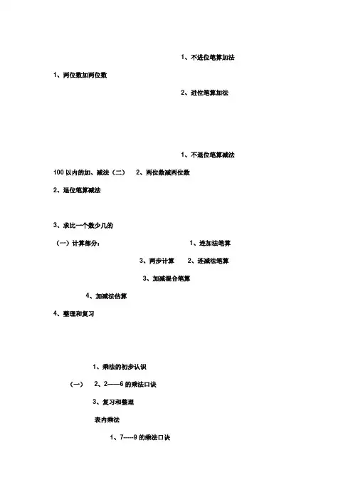 小学数学单元知识结构图