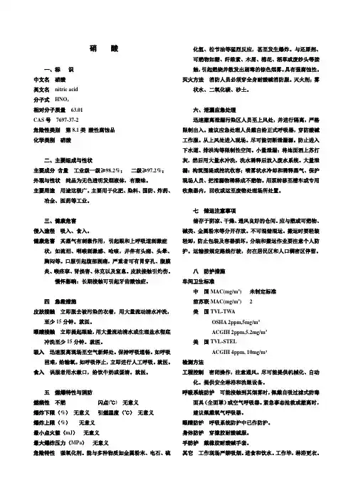 硝酸MSDS