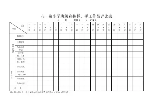 班级宣传栏、手工作品评分表Microsoft Word 文档