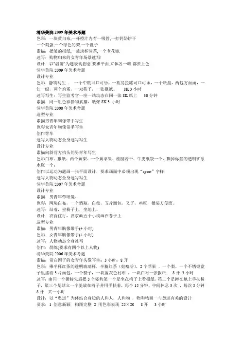 清华美院历年美术考题