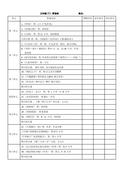 人教版五年级下语文背诵默写表