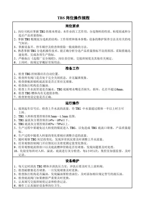 TBS操作规程