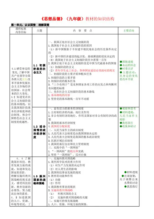 #《思想品德》(九年级)教材的知识结构