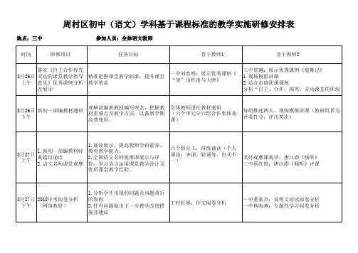 2018年8月初中(语文)学科基于课程标准的教学实施研修安排表 (1)