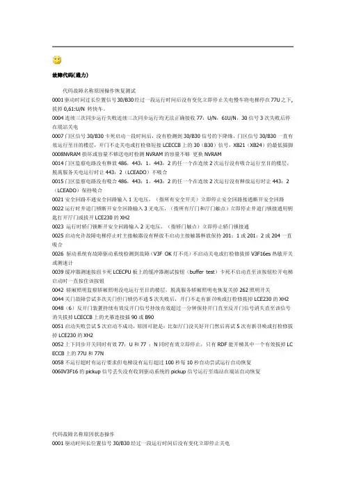 通力3000故障代码