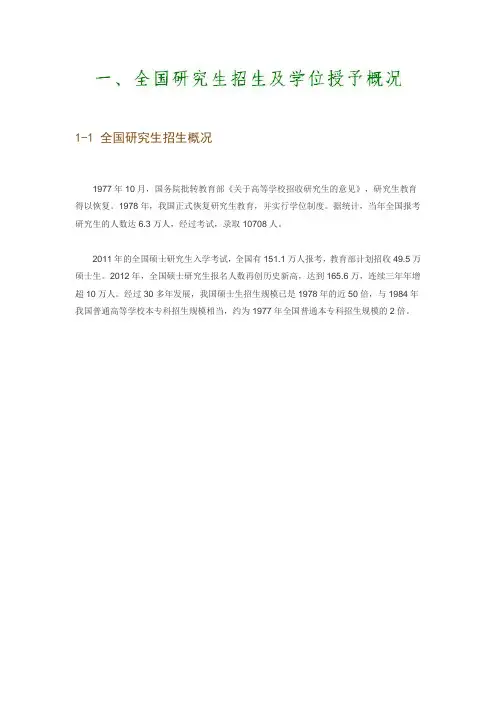 全国研究生招生概况