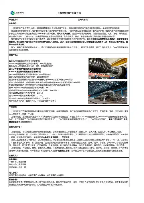 上海汽轮机厂企业介绍