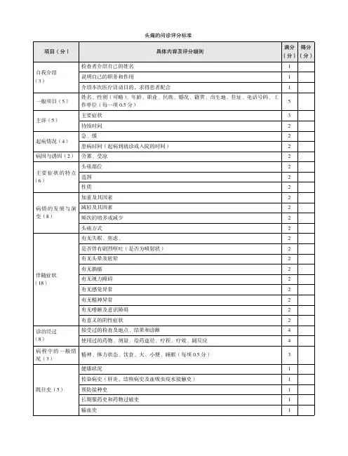 头痛的问诊评分标准