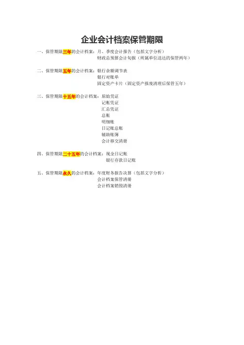 会计档案保管期限列示