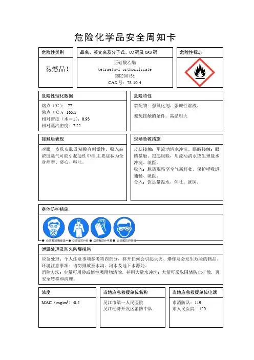 安全周知卡-6种产品