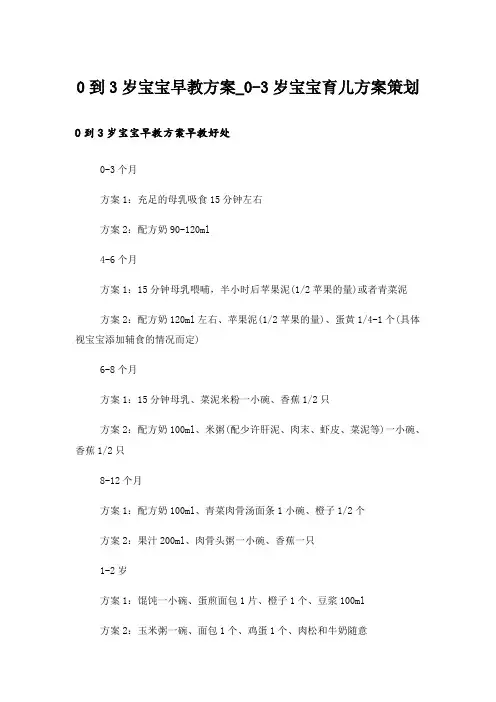 0到3岁宝宝早教方案_0-3岁宝宝育儿方案策划