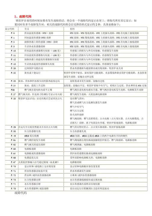 威能锅炉显示代码及故障代码