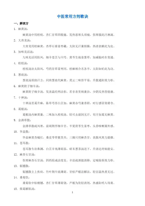 中医常用方剂歌诀