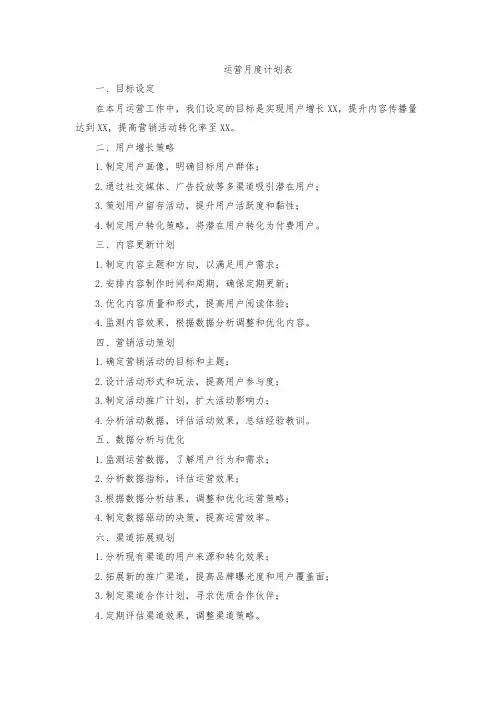 运营月度计划表