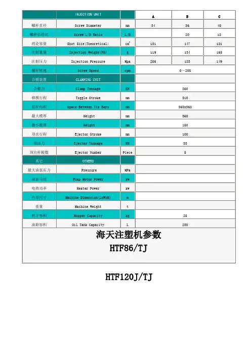 海天注塑机全参数