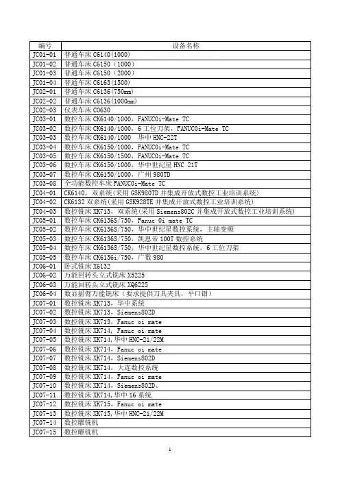 普通车床C6140(1000)型主要技术指标