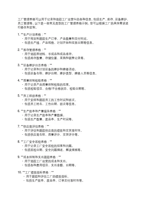 工厂管理表格