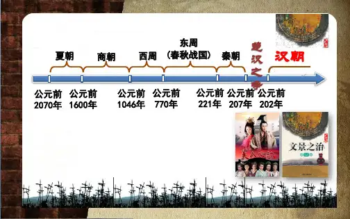 人教部编版七年级历史上册第11课西汉建立和文景之治课件(18张PPT)