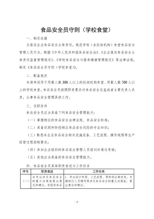 3、学校食堂食品安全员岗位职责清单