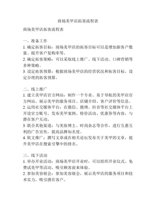 商场美甲店拓客流程表