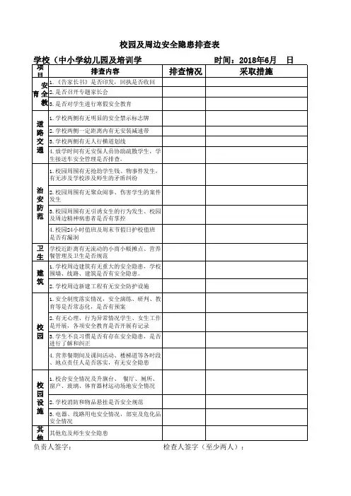 放假前校园及周边安全隐患排查表